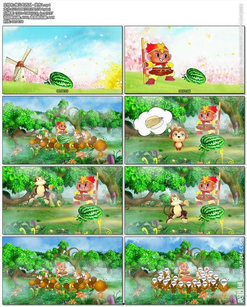 猴吃瓜背景视频下载免费,趣味横生的自然奇观揭秘